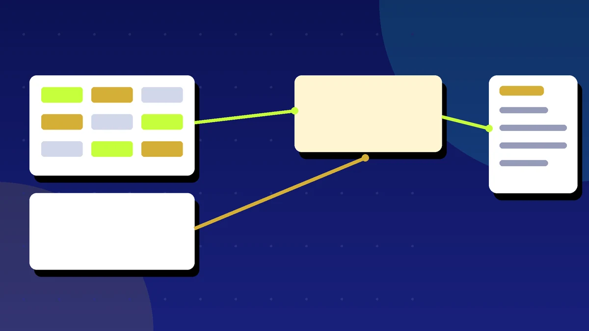 Linked database tables, a document and a board representing an Airtable content pipeline