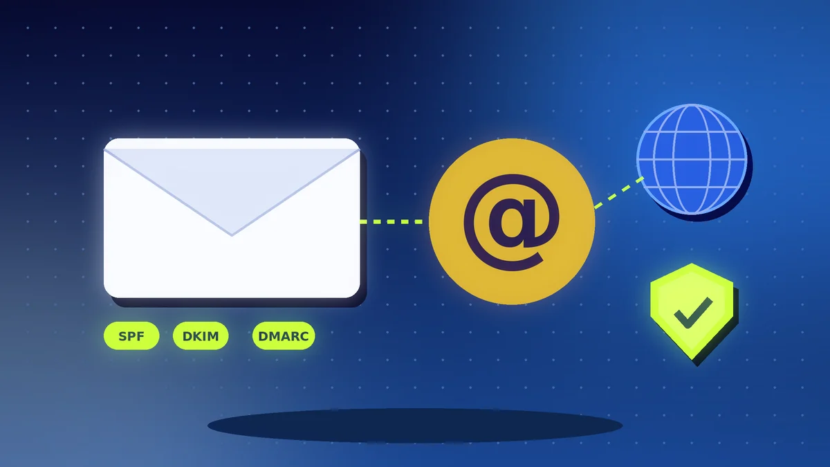 Envelope, an at sign badge, a globe and a shield with SPF, DKIM and DMARC labels