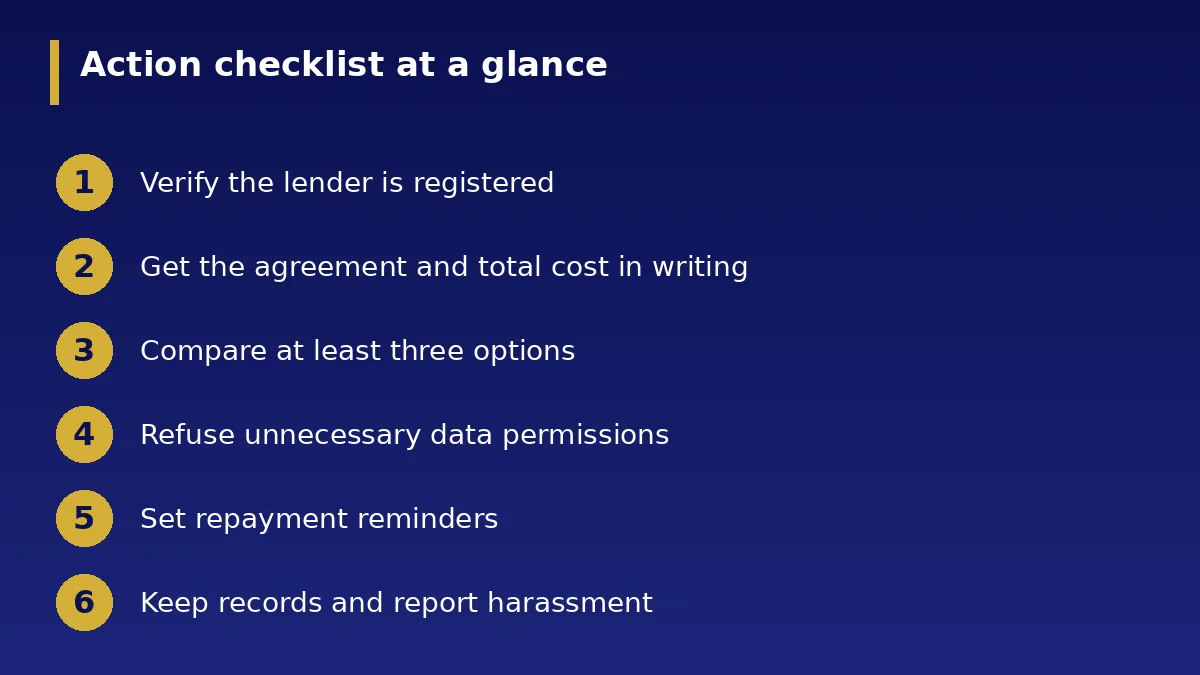 The action checklist at a glance: How to Borrow Safely and Avoid Loan App Traps in Nigeria