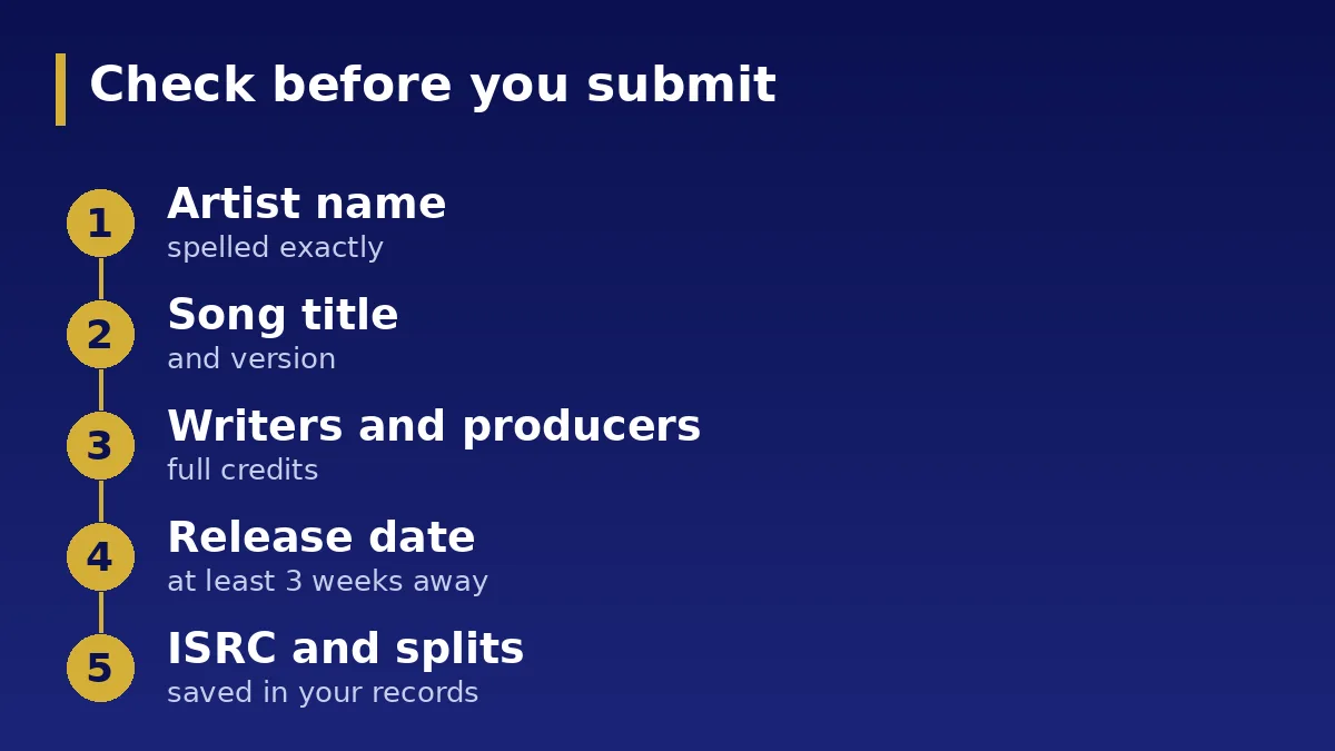 Check before you submit: Details that are hard to fix later