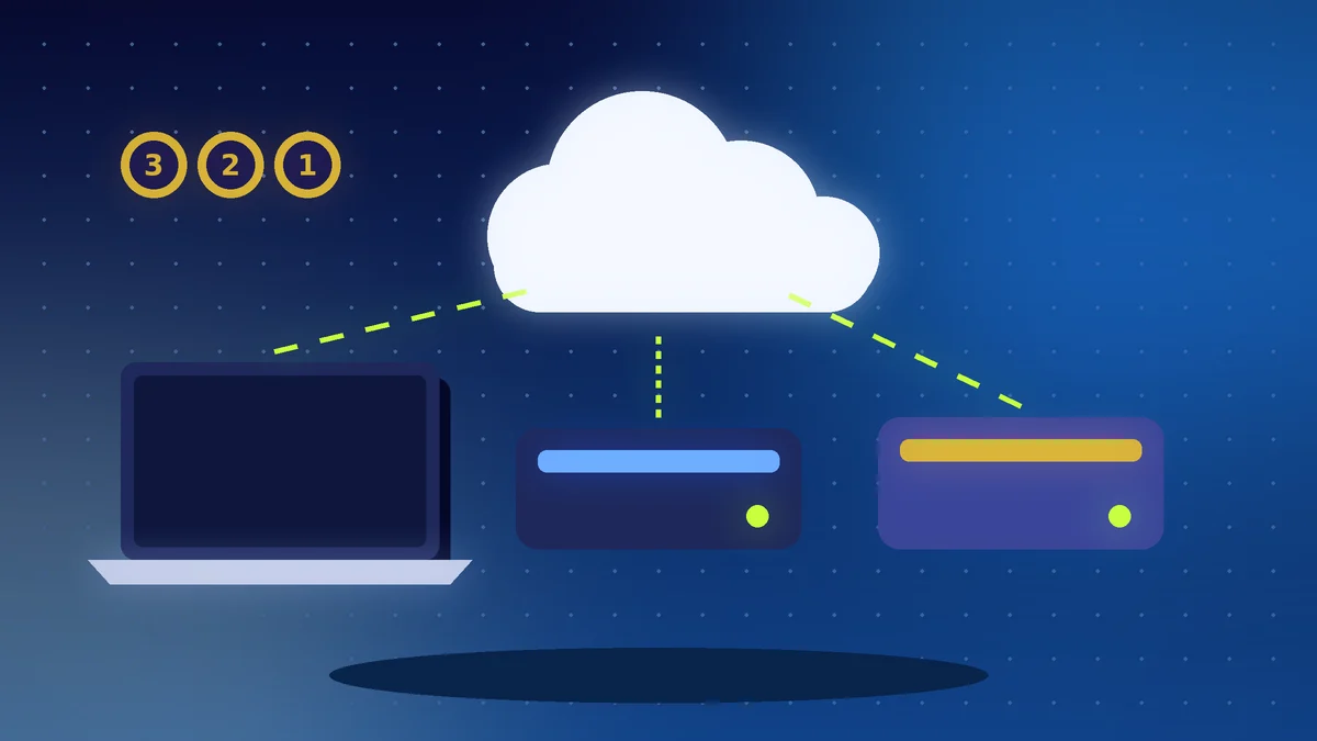 Laptop, cloud and two storage drives connected by dashed arrows with 3, 2 and 1 badges
